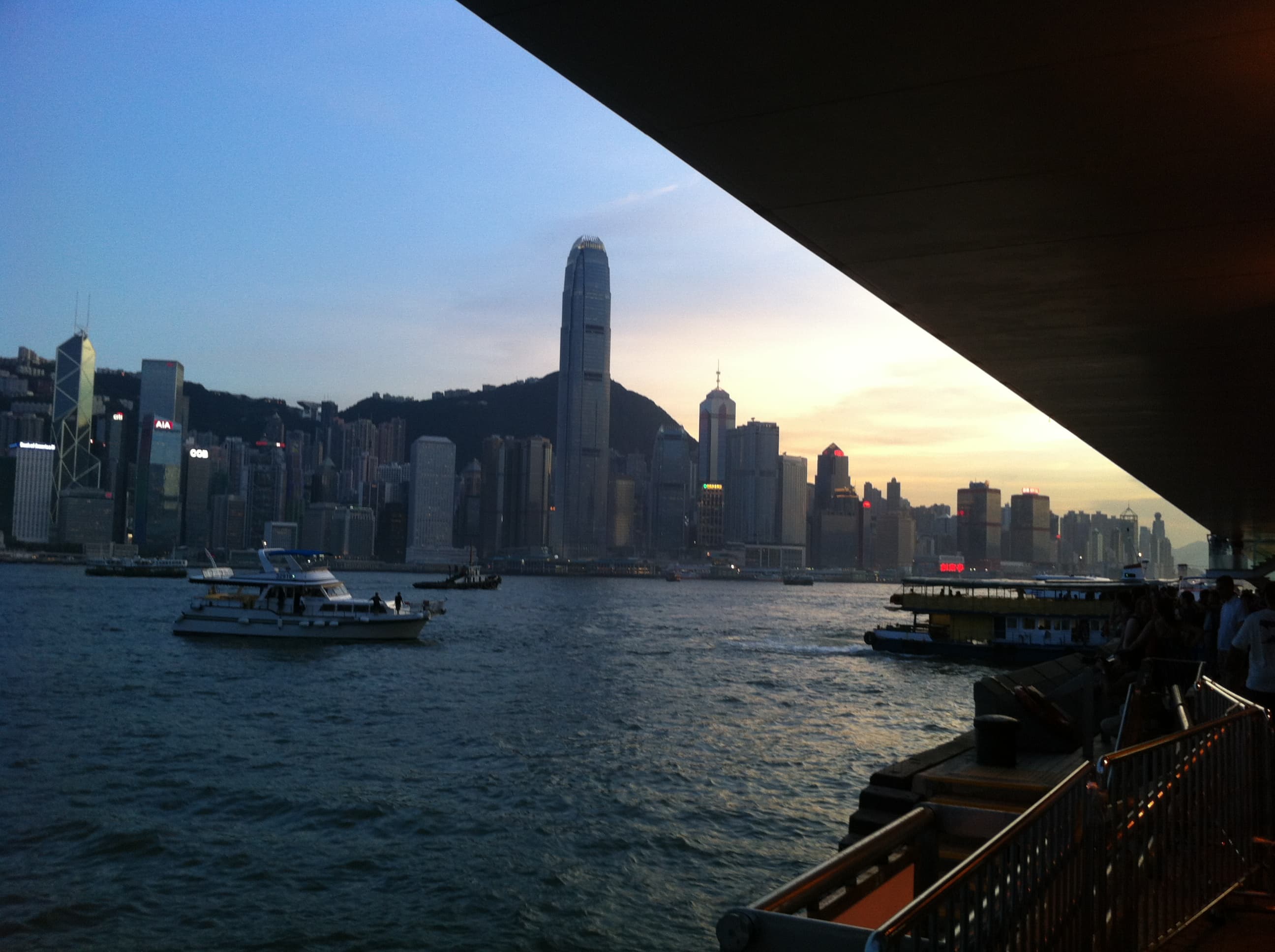 Sunsets and Skylines: A Photographer's Guide to Kowloon Public Pier